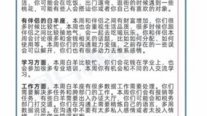 二月星座运势揭秘：浪漫桃花与成长挑战