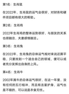 12月18日生肖运势：龙狗牛机遇与挑战并存！