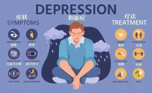 识别抑郁症状，走出阴霾：心理疗法与生活调整攻略