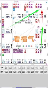 紫微斗数揭秘：福德宫如何左右命运
