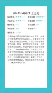 2024年12月21日星座运势揭秘：水瓶财运旺，双鱼事业稳，狮子巅峰！