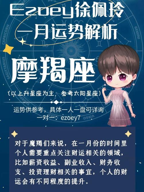 2025年星座运势：四大星座贵人助力，梦想成真！