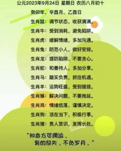 12月24日生肖羊牛鼠运势爆发，事业财富双丰收！