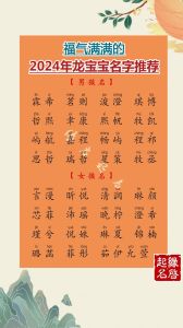 2024年龙女宝宝吉祥取名指南，寓意美好名字精选