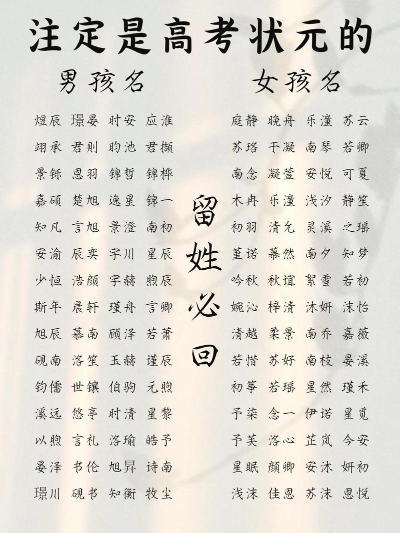 2024龙年吉祥命名：龙女宝宝好名字推荐
