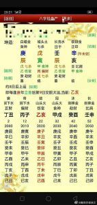 多维视角探命运：五行与星辰之路