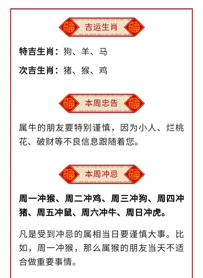 12月运势大旺生肖：龙兔蛇猴福满盈，抓住机遇迎好运！