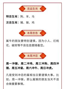 12月运势大旺生肖：龙兔蛇猴福满盈，抓住机遇迎好运！
