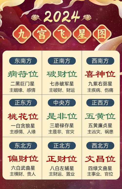 12月运势：狗猪牛事业腾飞，幸福生活甜蜜降临