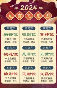 揭秘眼皮跳动：科学解读左眼跳财右眼跳灾