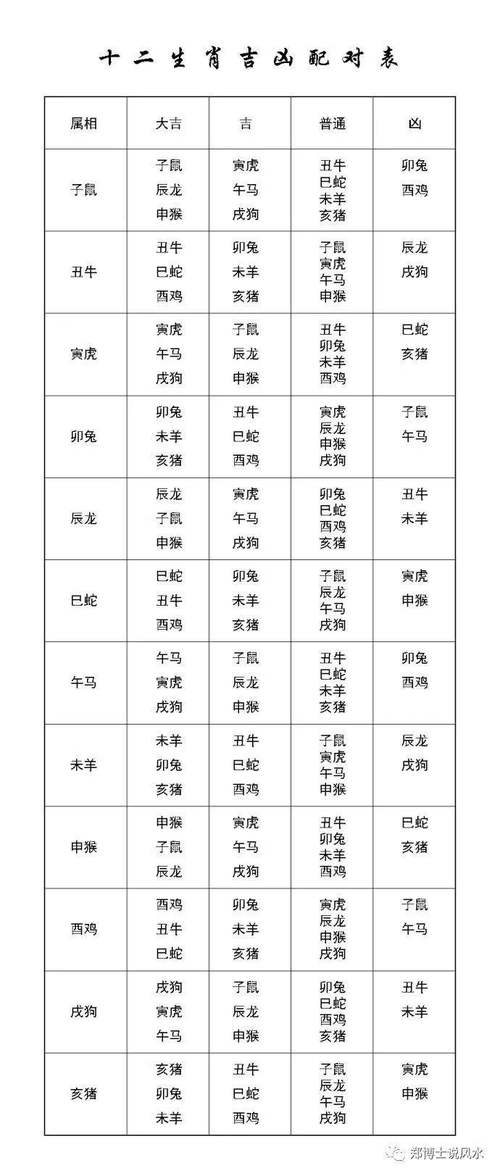 12月15日生肖转运：马狗牛大吉，幸福新篇章启！