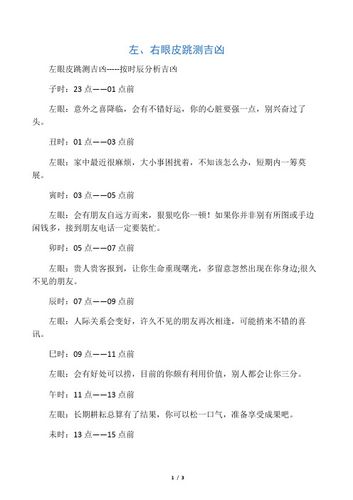 揭秘左下眼皮跳：吉凶预兆与运势解析