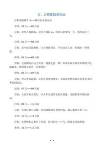 揭秘左下眼皮跳：吉凶预兆与运势解析