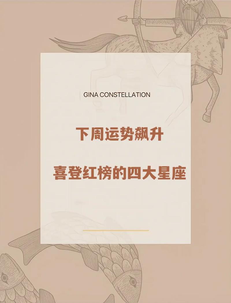 2025年四大生肖星座运势：财富丰收年解析