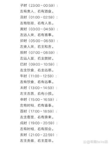 揭秘左眼皮跳吉凶：民间传说与神秘面纱！