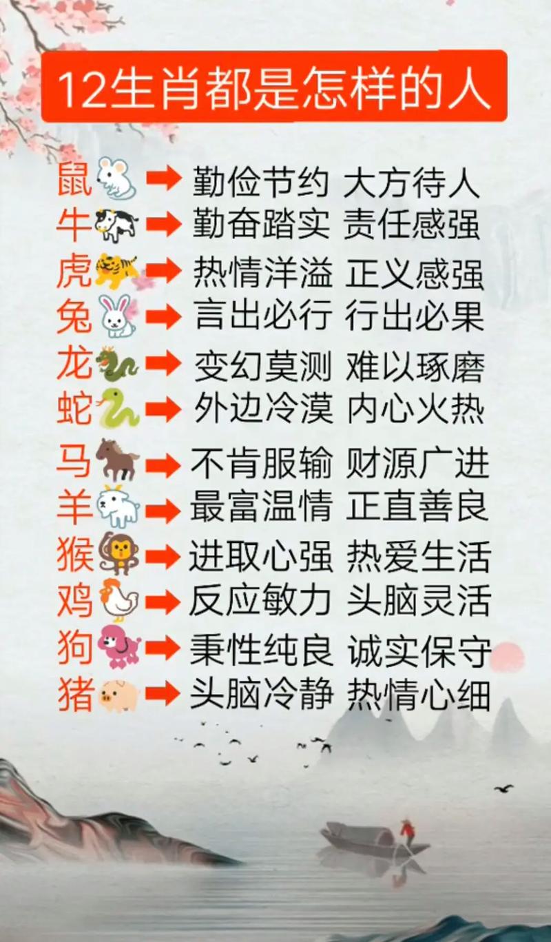 12月生肖运势大爆发：虎兔马猪好运连连！
