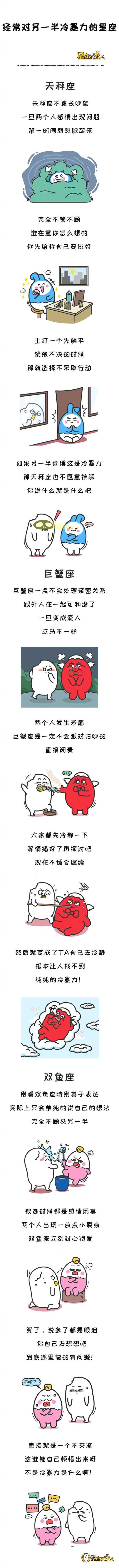 四大星座冷暴力解析：揭秘心理与应对技巧