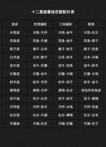 星座配对之外：探寻真实幸福的秘诀