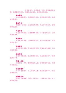 12月生肖爱情转机：猪羊鼠重拾旧爱，浪漫邂逅新缘！