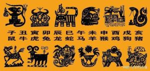 2025生肖运势：兔蛇马羊好运来袭，特质助力新年机遇！