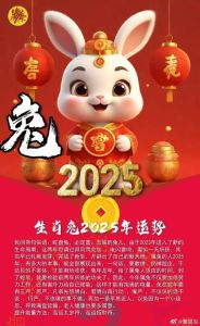2025年生肖运势大揭秘：鼠牛虎兔好运连连！