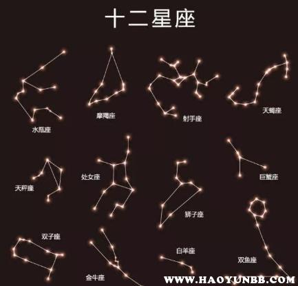 2025春季生肖星座机遇：幸福启程，美好未来！