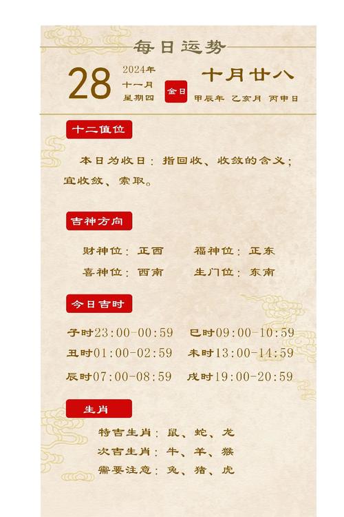 12月生肖运势：鼠虎龙羊机遇多，爱情财运事业旺！