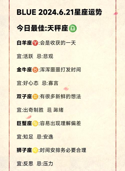 星座生肖揭秘：后半生财运亨通的奥秘