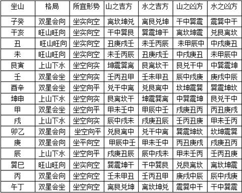 2025年生肖运势揭秘：文超良大师带你预知吉凶！