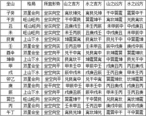 2025年生肖运势揭秘：文超良大师带你预知吉凶！