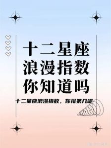 2025年四大星座事业爱情双丰收：白羊金牛双子狮子闪耀时刻！