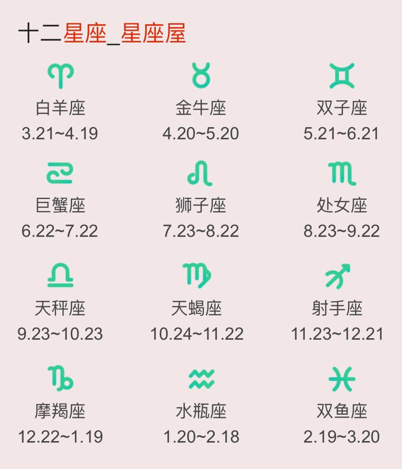 2025年职场星座生肖大逆袭：双子座鼠狮子蛇的黄金时期