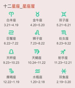 2025年职场星座生肖大逆袭：双子座鼠狮子蛇的黄金时期