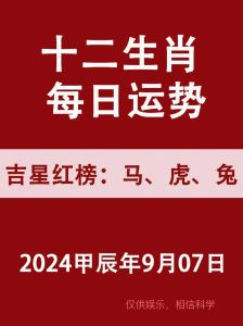 12月下旬运势爆发：牛猪虎三大生肖迎财富事业双丰收！