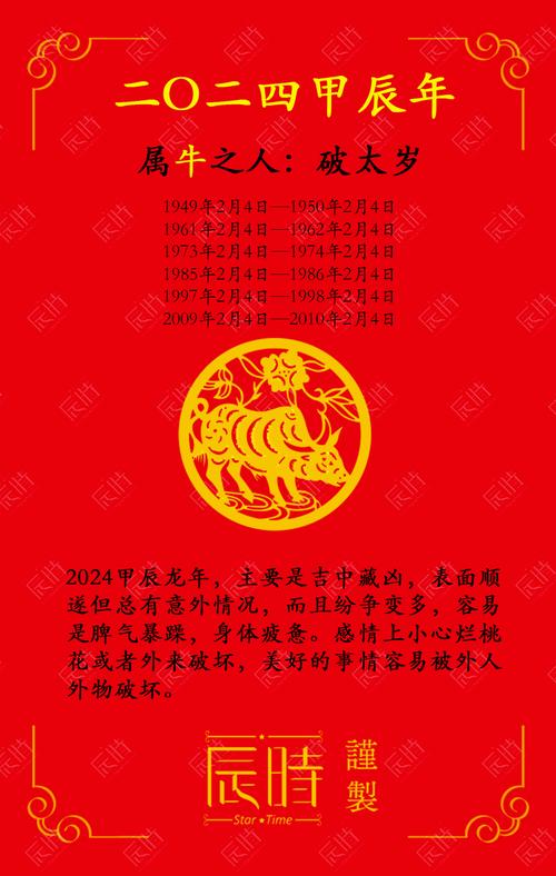 2024年12月20日生肖运势排行：龙狗羊最佳，鼠牛运势较差！