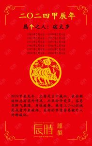 2024年12月20日生肖运势排行：龙狗羊最佳，鼠牛运势较差！