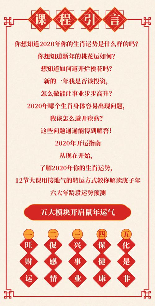 12月22日生肖运势揭秘：谁将迎来事业财运双赢？