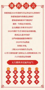 12月22日生肖运势揭秘：谁将迎来事业财运双赢？