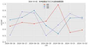 1971年10月15日天秤座：命运之谜与生活平衡之道