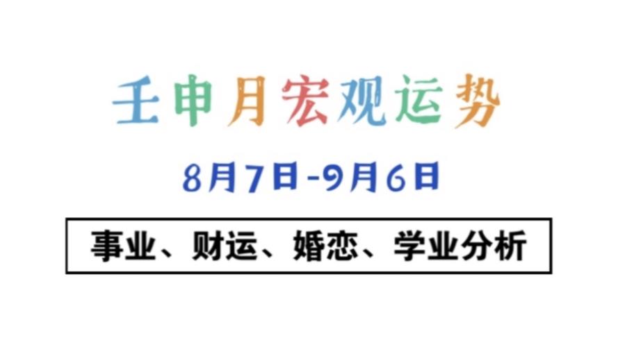 2025星座情感挑战：勇敢爱，幸福发声
