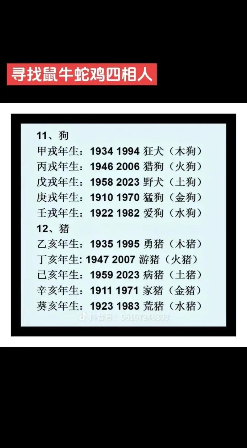 生肖牛羊鸡传奇人生：智慧之光，勇攀卓越