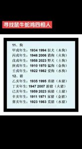 生肖牛羊鸡传奇人生：智慧之光，勇攀卓越