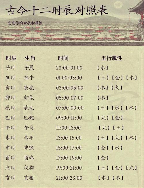 生肖奥秘：兔鼠羊的幸福轨迹