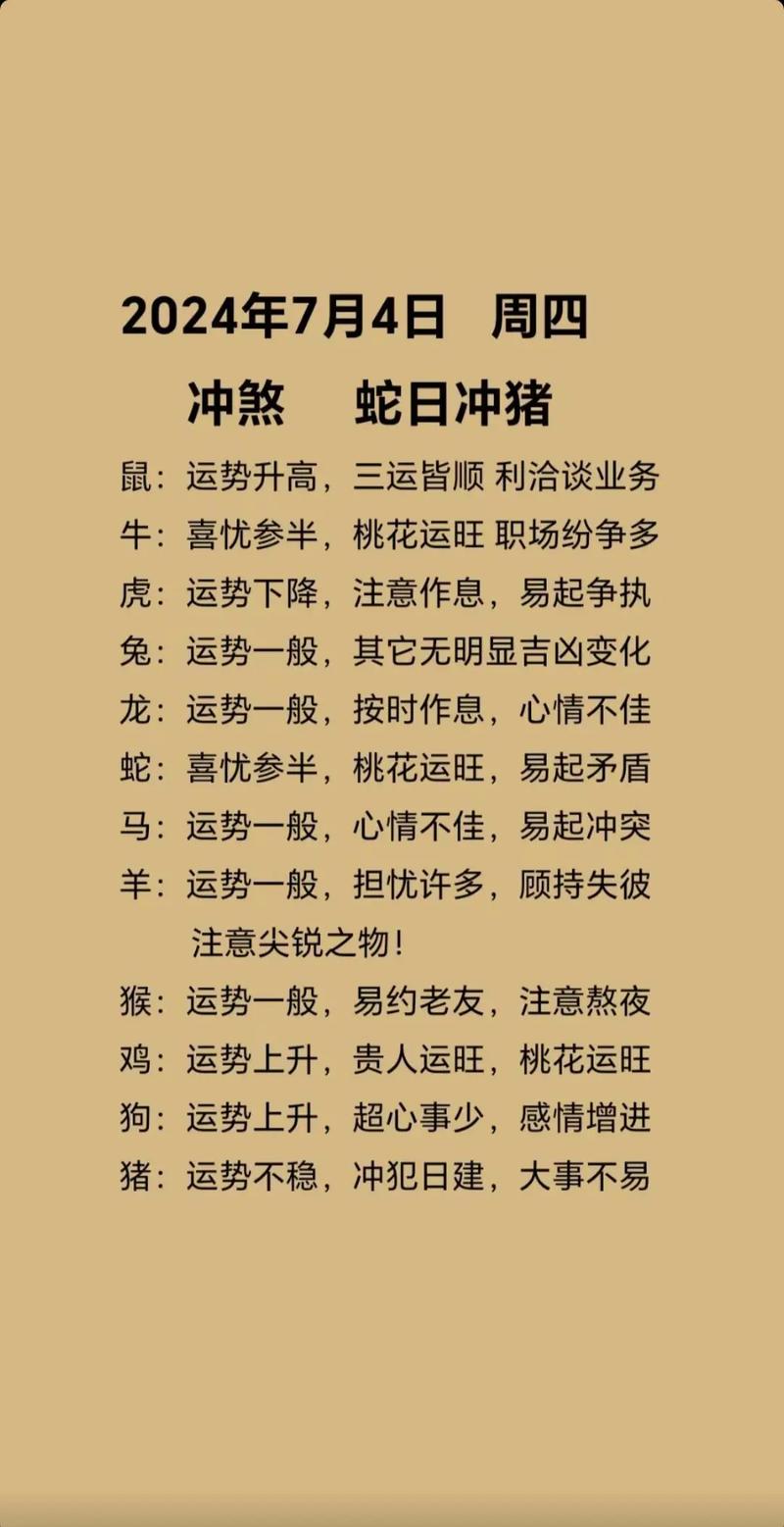12月10日生肖运势揭秘：爱情财运事业挑战与机遇