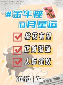 2025年星座生肖运势：挑战与机遇展望
