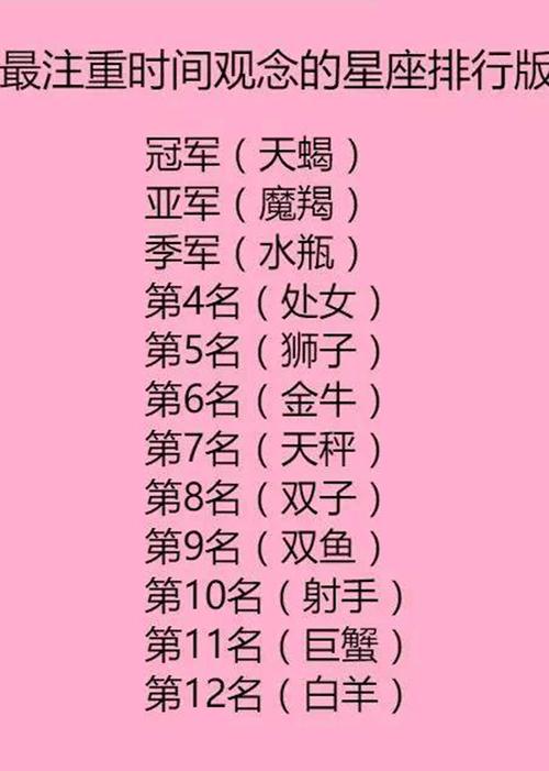 12月星座爱情奇迹：天蝎摩羯金牛旧情复燃