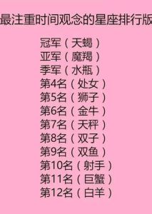 12月星座爱情奇迹：天蝎摩羯金牛旧情复燃
