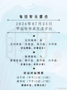 2025：生肖星座盛宴，运势大揭秘！白羊腾飞，鼠鼠丰收！