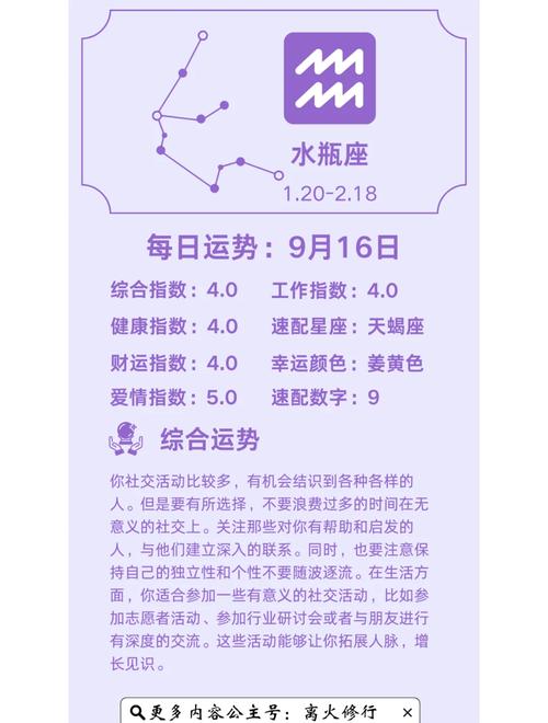 12月20日星座运势揭秘：好运降临，全面开花！
