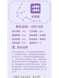 12月20日星座运势揭秘：好运降临，全面开花！